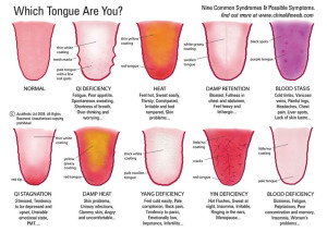 How is your health reflected in your tongue?